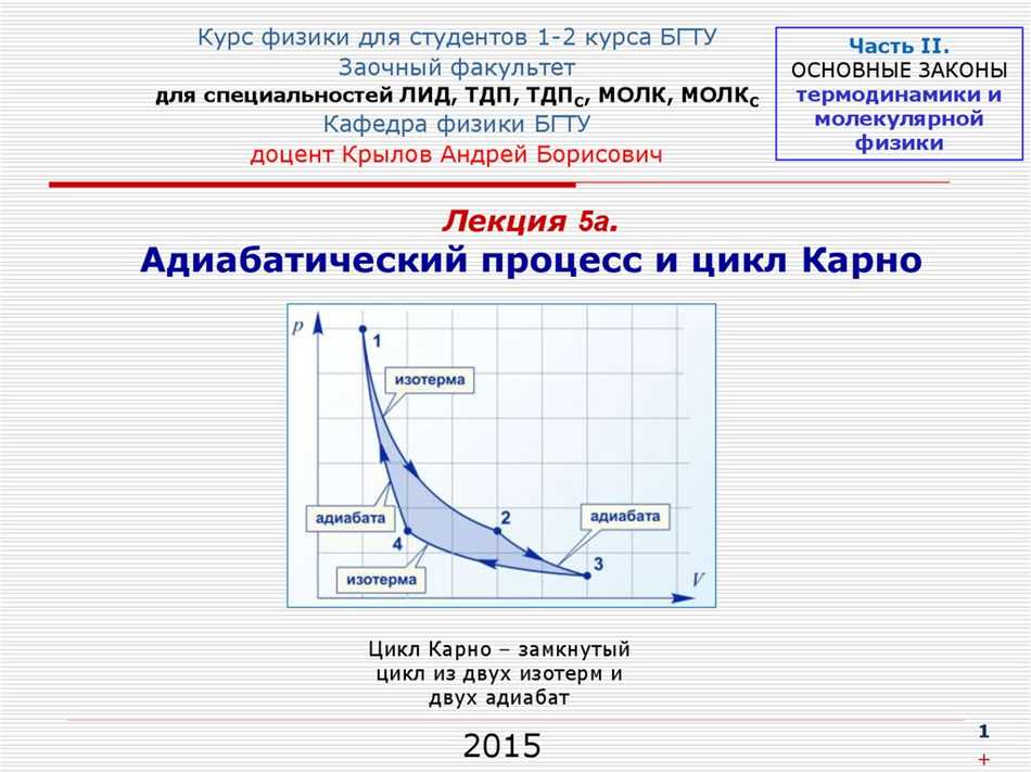 Как происходит адиабатический процесс?