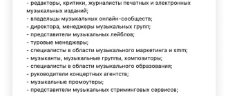 Что такое анонс и как его прояснить простыми словами?