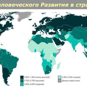 Значение ИЧР в географии