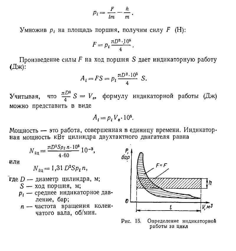 Как найти площадь индикаторной диаграммы двс