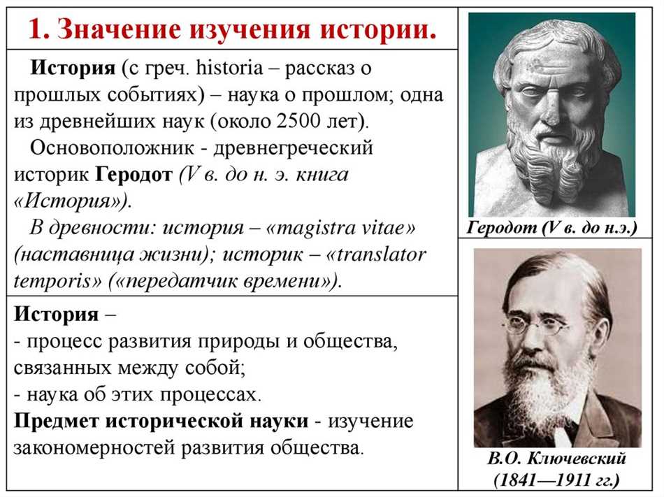 Науки изучающие исторический процесс. Значение изучения истории. Значимость изучения истории. Науки для изучения истории. Высказывания о важности изучения истории.