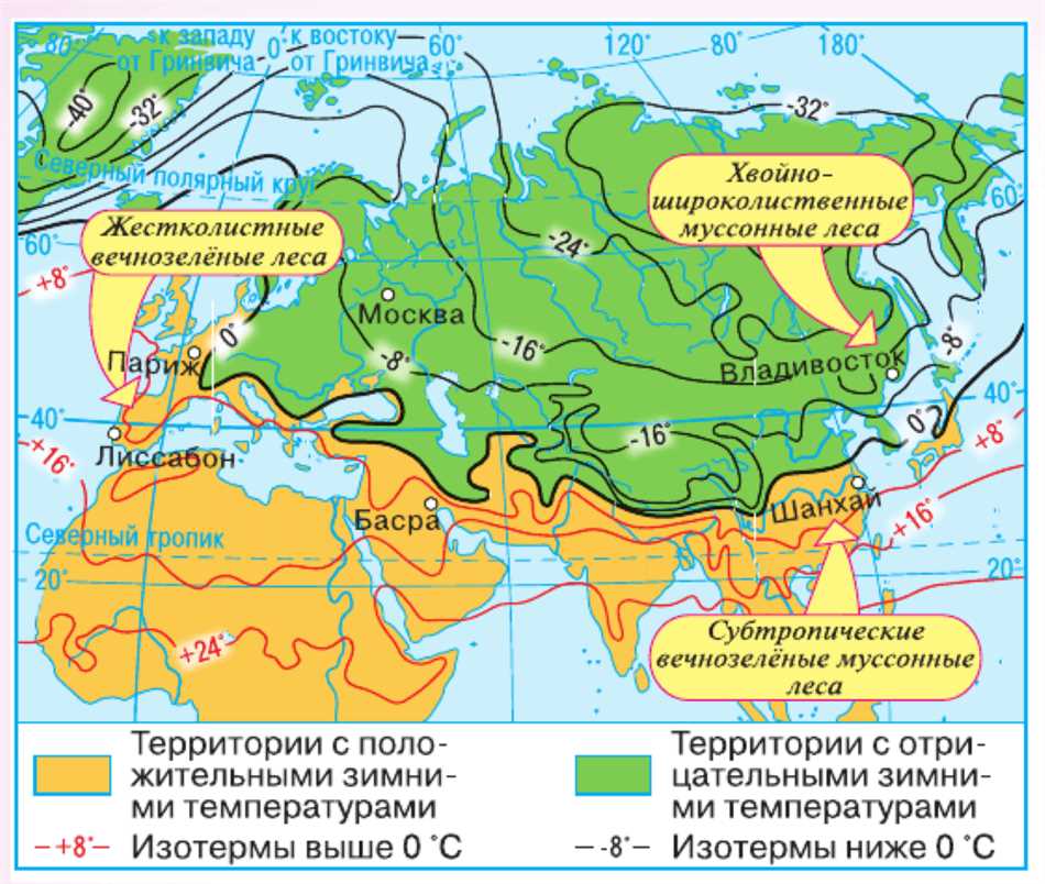 Что такое изотерма в географии