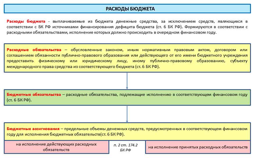 Вы точно человек?