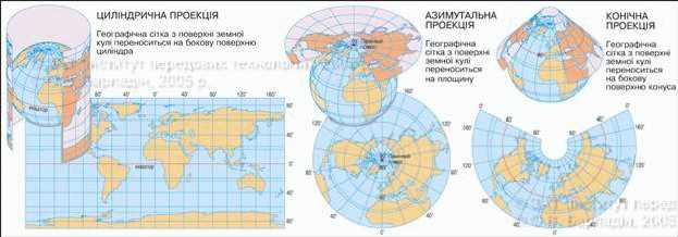 Азимутальная проекция