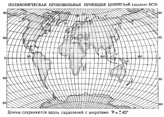 Цилиндрическая проекция