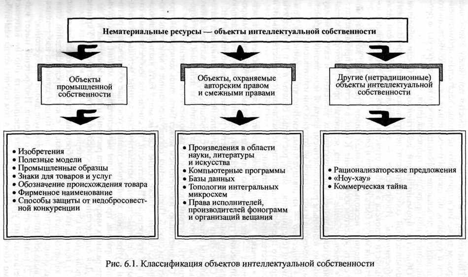 4. Адвокатская защита