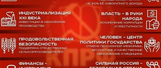 КПРФ: политическая партия и ее особенности