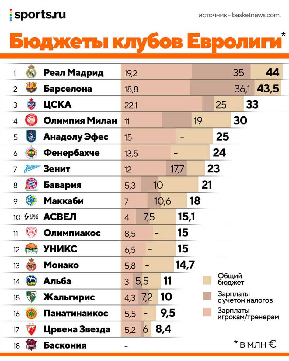 Значение и использование крамольного