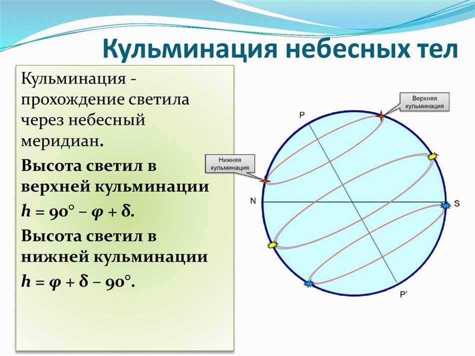 Как определить светило. Кульминация светил. Кульминация светила в астрономии это. Что такое нижняя кульминация светила в астрономии. Верхние и нижние кульминации светил.