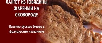 Что такое лангет в кулинарии: определение, использование и рецепты