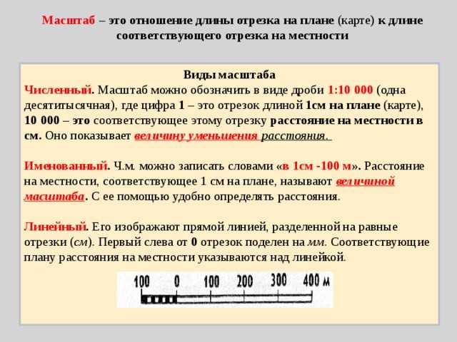 Примеры использования линейного масштаба в практике географии