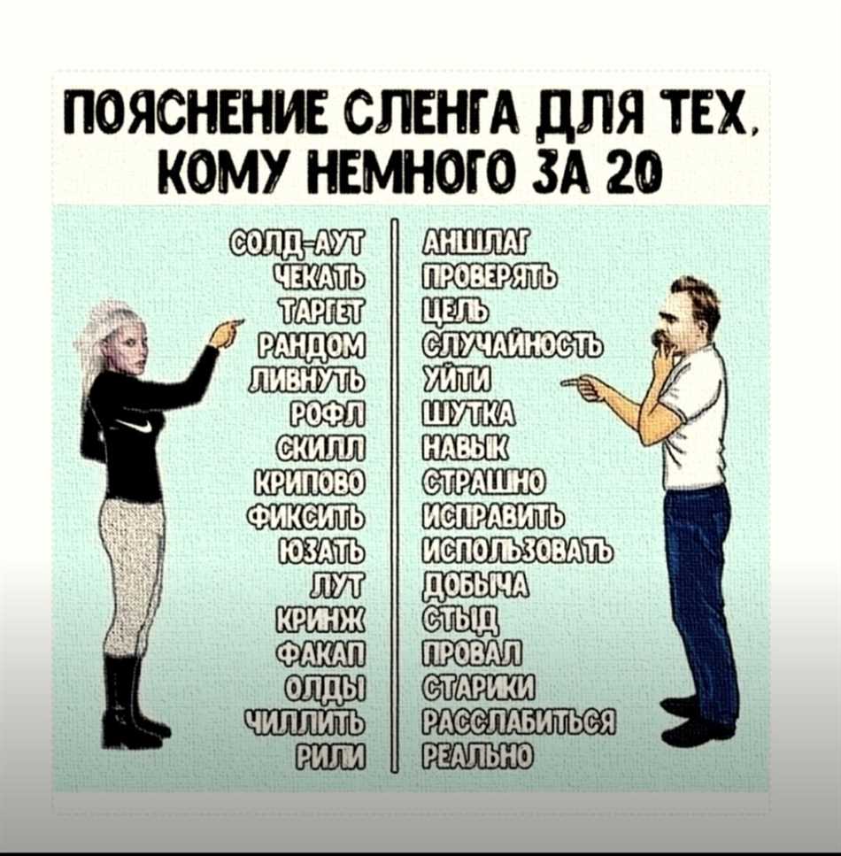 Подростковый сленг картинки