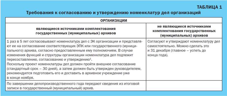 Что такое отметка ЭПК и как она работает?