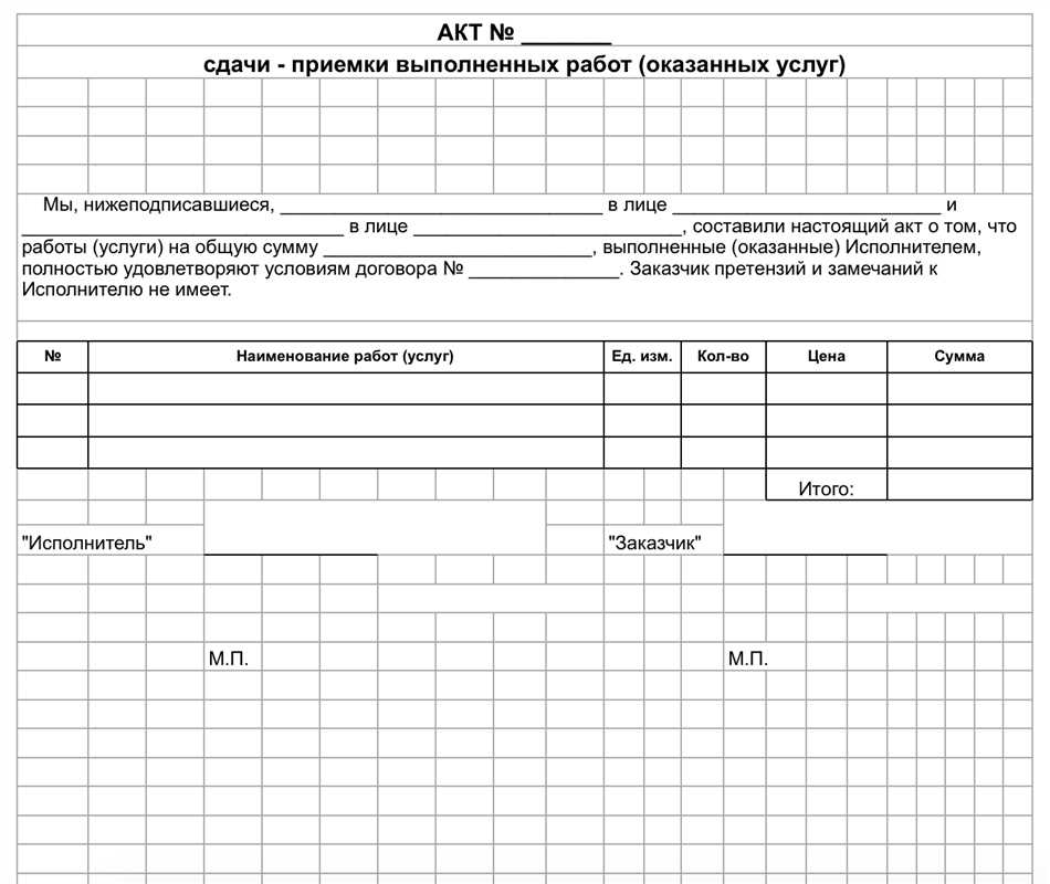 Структура счета фактуры