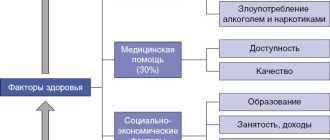 Система документооборота и информационного управления РЖД: ключевые аспекты и важность