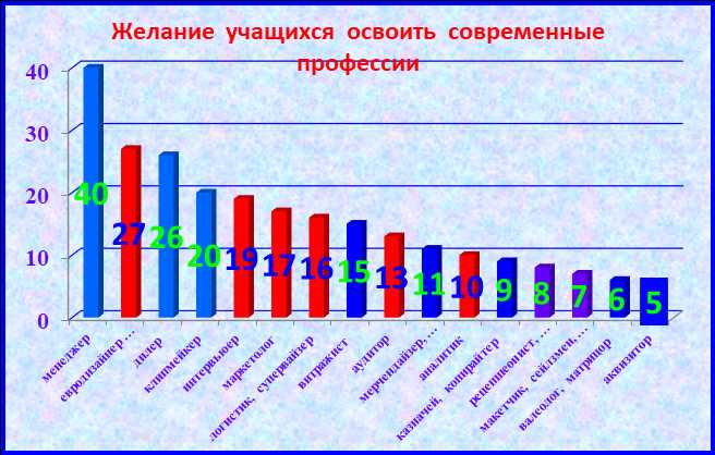 Популярность сейма в интернет-культуре