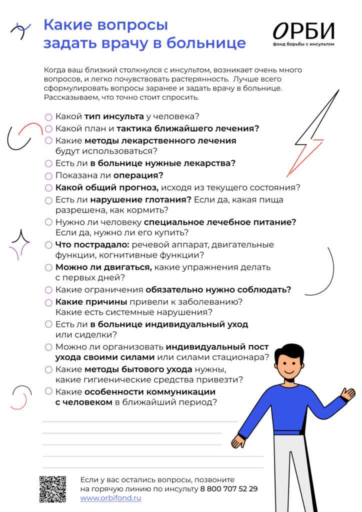 Что такое сформулировать вопрос?