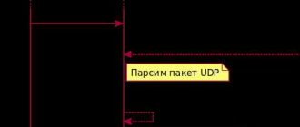 Что такое сличение и как оно работает?