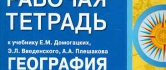 Понятие слова "география 5 класс"