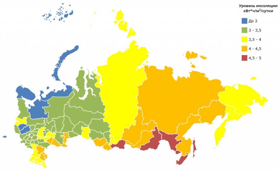 Что такое солнечная инсоляция