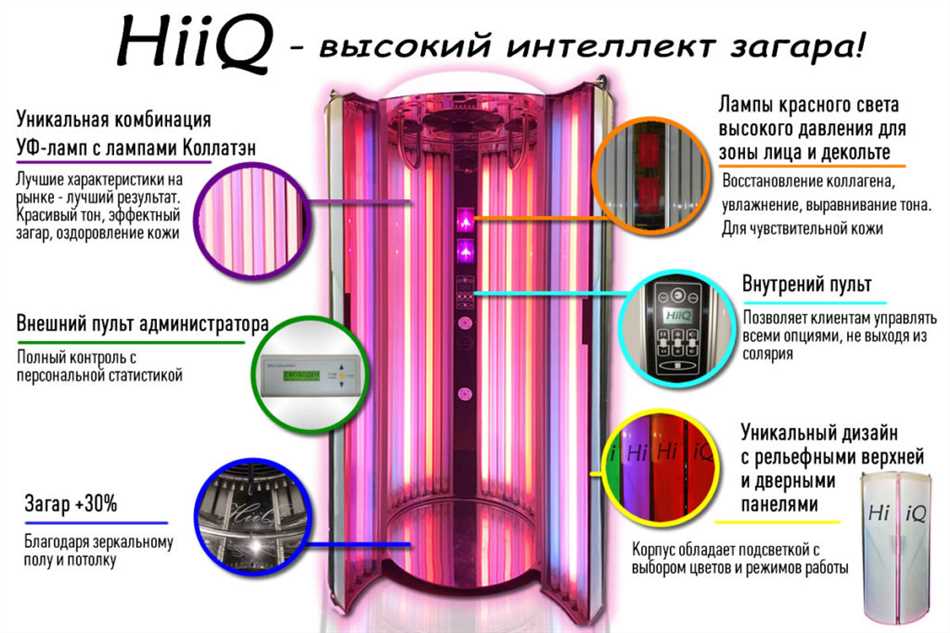 Основы использования солярия с коллагеном