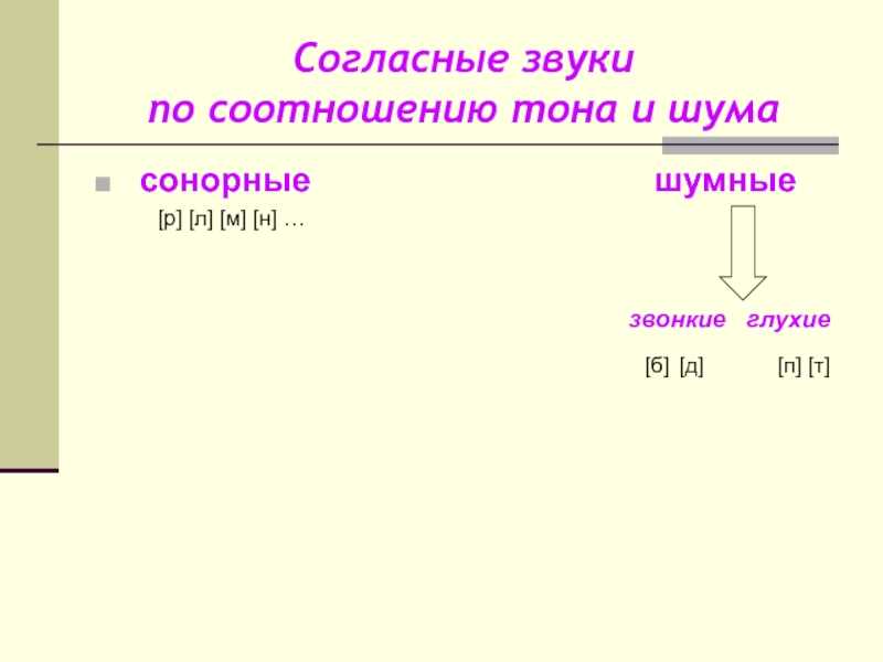 Что значит сонорный. Звонкие глухие сонорные звуки. К сонорным согласным относятся звуки. Согласные по соотношению тона и шума. Какие согласные звуки сонорные.