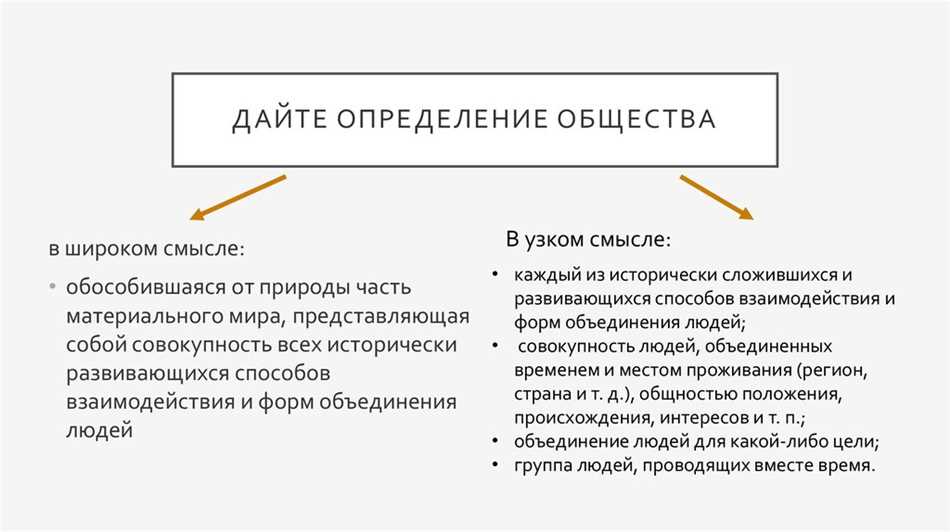 Сообщество как социальный феномен