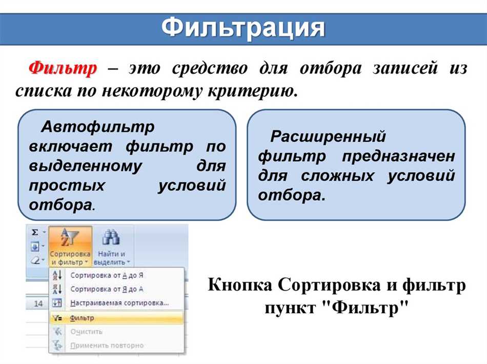 Виды сортировки данных