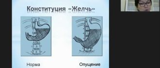 Что такое сорванный живот: симптомы, причины, лечение