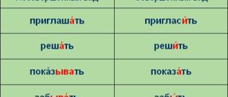 Что такое совершенный глагол и каким образом он формируется