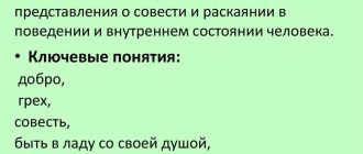 Что такое совесть для 4 класса: объяснение в краткой форме