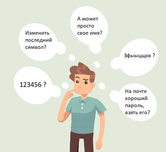 Что такое спецсимвол при создании пароля