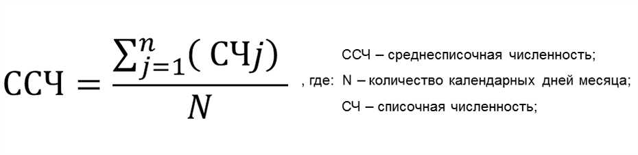 Определение списка численности