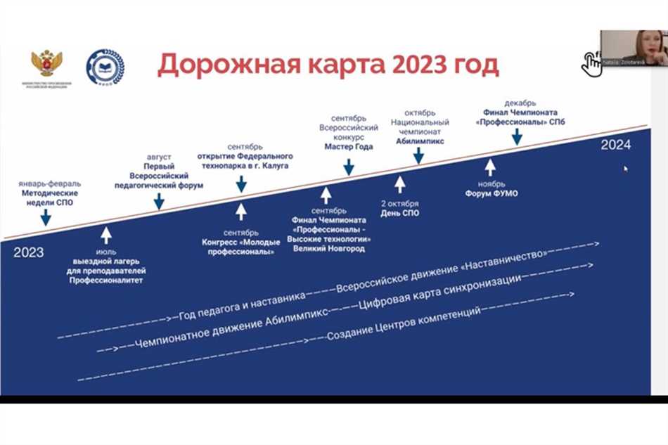 Компетентностный подход