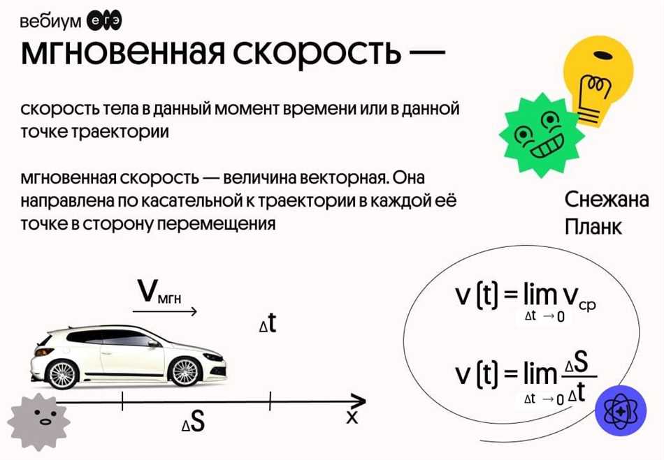 Что такое средняя и мгновенная скорость и чем они отличаются