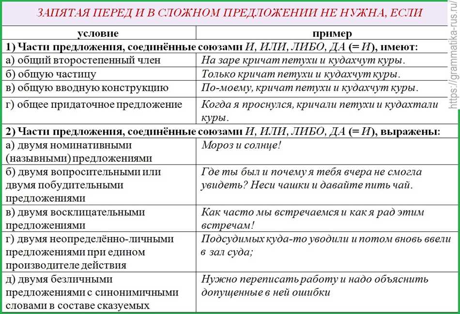 Сравнения и противопоставления