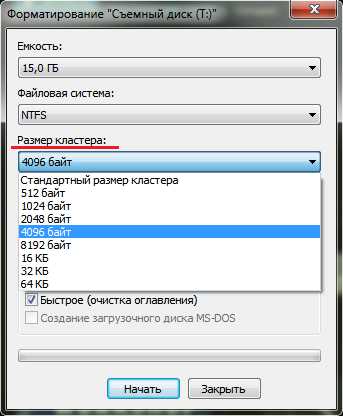 Что такое стандартный размер кластера при форматировании флешки?