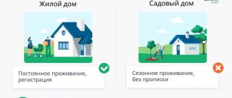 Что такое статус жилья и как он влияет на покупку и продажу