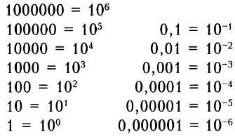 Примеры использования степени числа 10 в физике