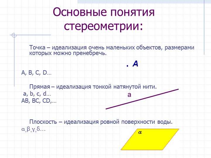 Прямая и ее свойства