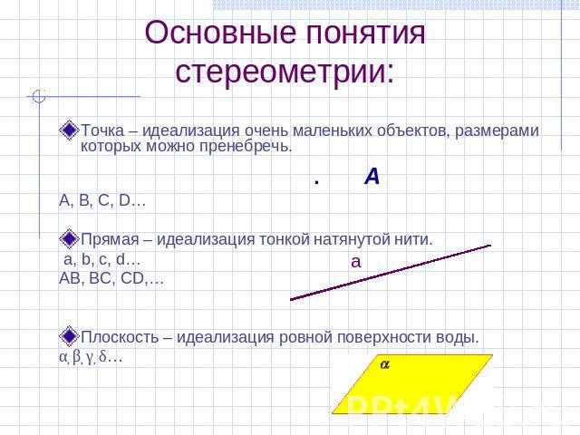 Значение стереометрии в различных областях