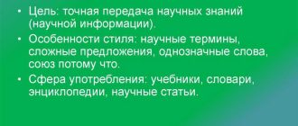 Что такое стили речи в русском языке 5 класс? Определение