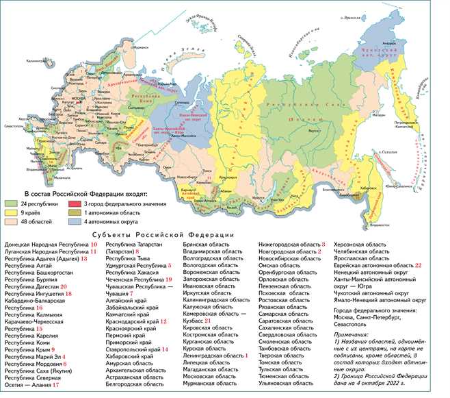 Экономическая роль столицы