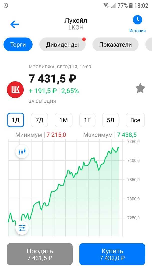 Преимущества и недостатки стоп-приказов