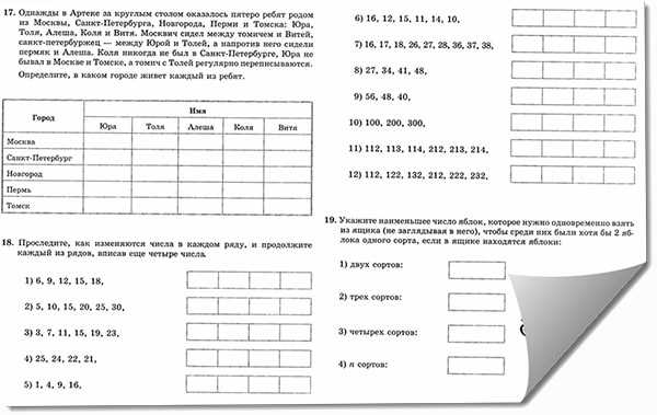 Основные характеристики строчки в тетради