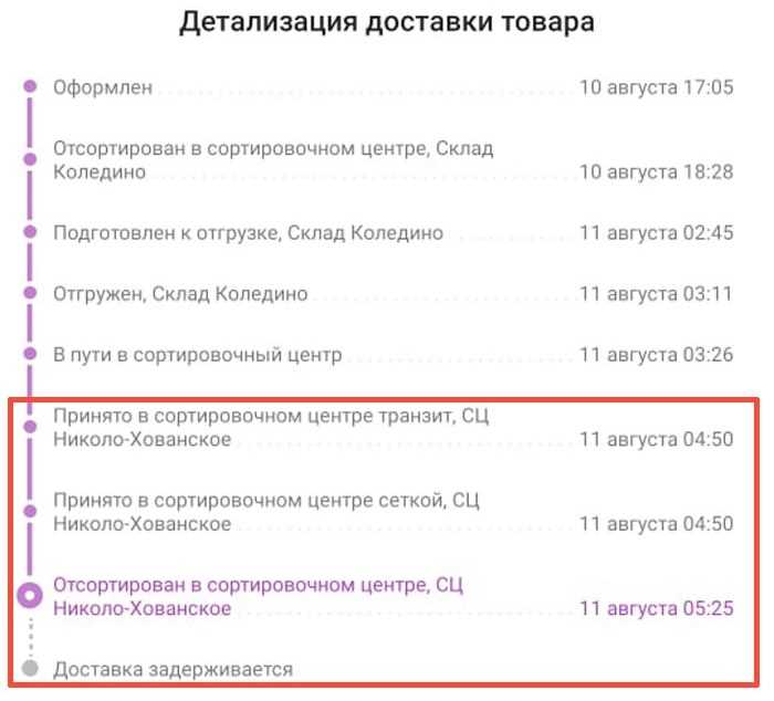 Процесс работы СЦ РЦ на Валберисе