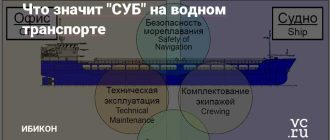 Что такое суб на судне