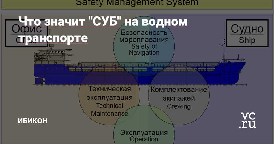 Что такое суб на судне