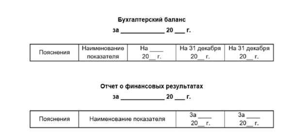 Как рассчитать сумму активов?