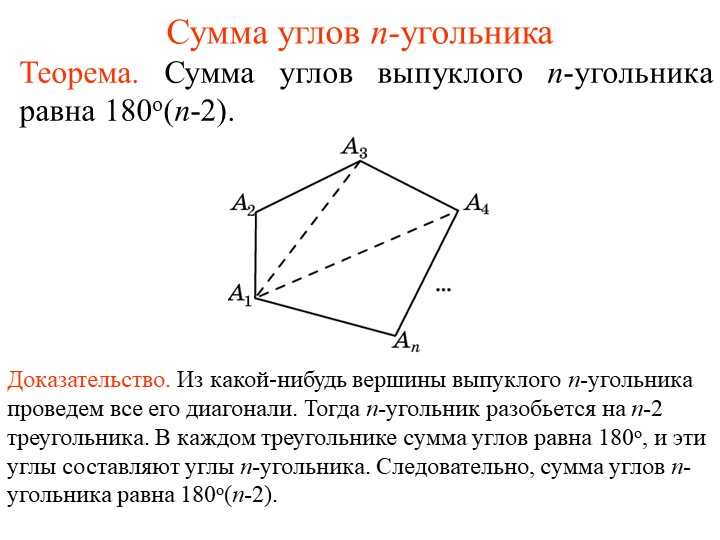 Формула для вычисления суммы углов